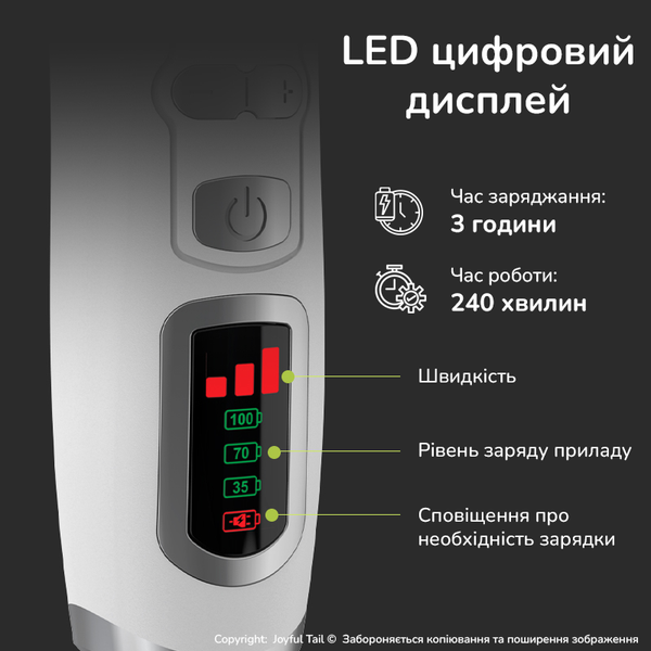 Машинка для стрижки собак і котів SMEHNSER D3 тример для грумінгу тварин, комплект з насадками 001854 фото
