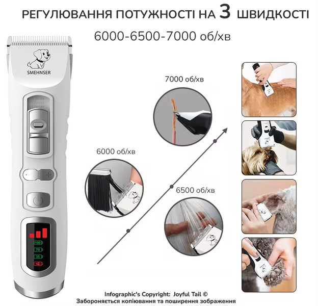 Машинка для стрижки собак і котів SMEHNSER D3 тример для грумінгу тварин, комплект з насадками 001854 фото